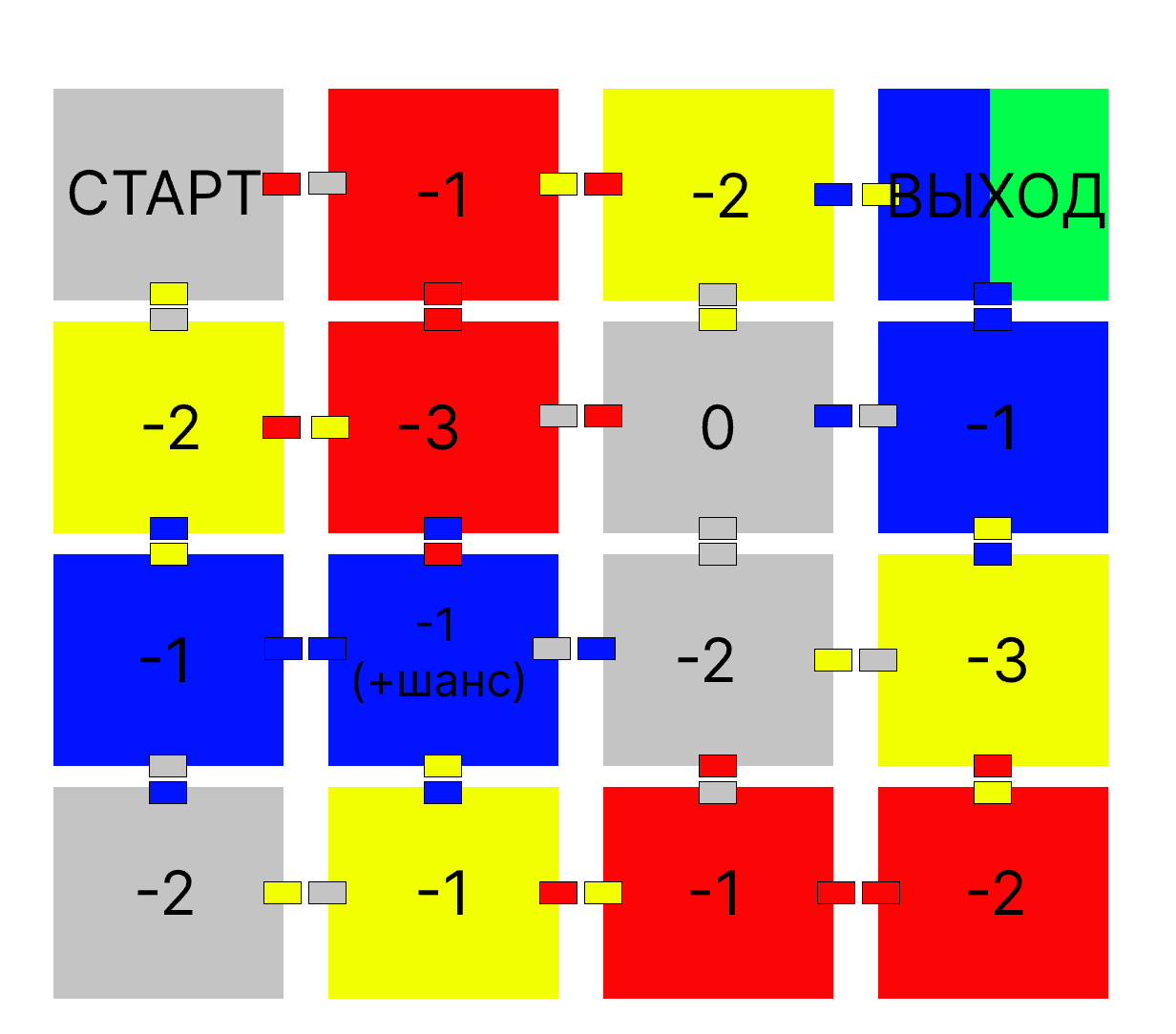 1_plan
