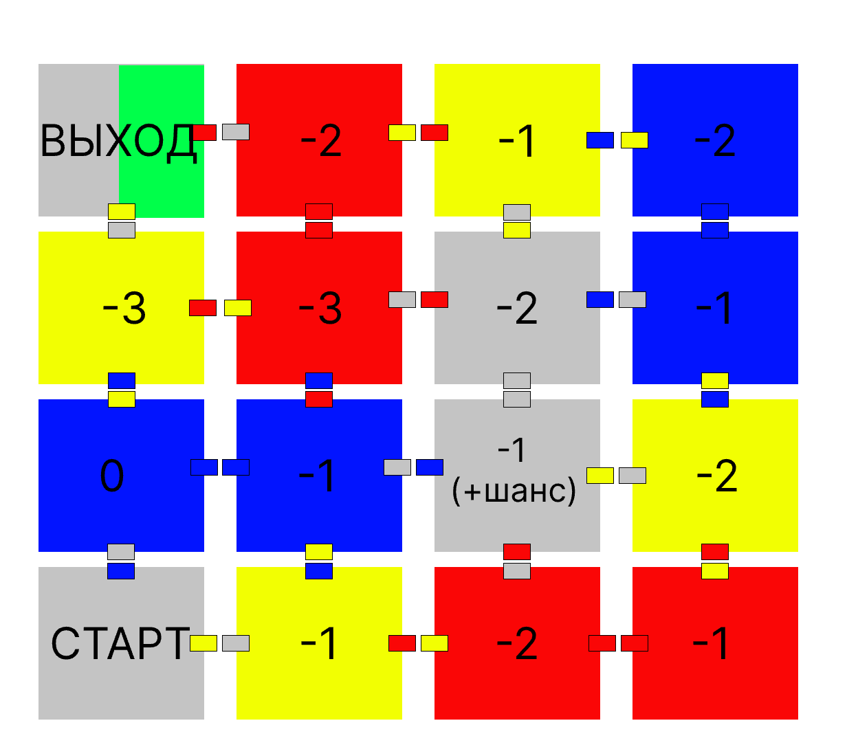 2_plan